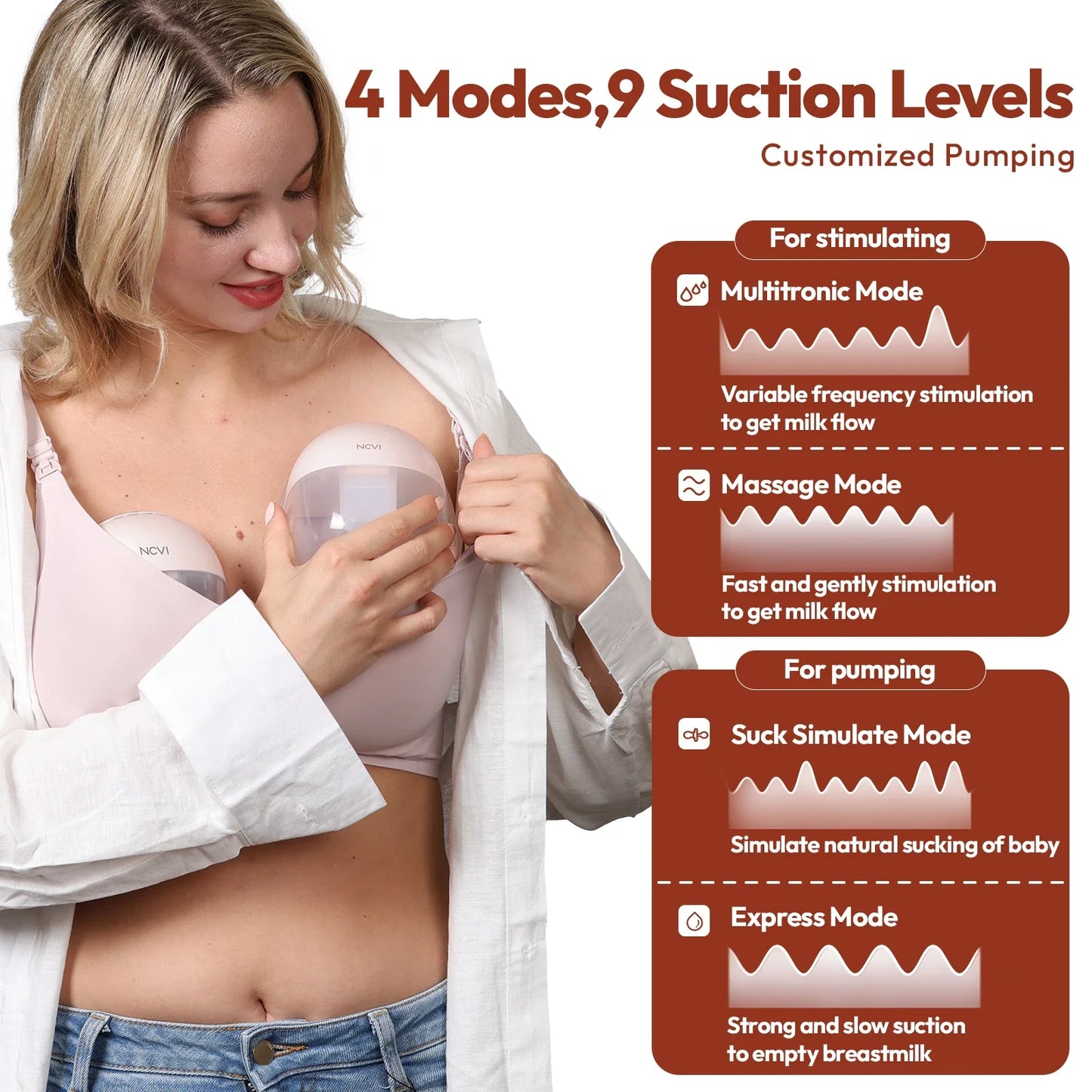 Ultra Air Electric Wearable Breast Pump